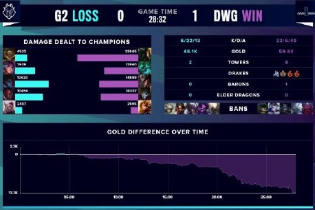 活动不仅体 活动不仅体