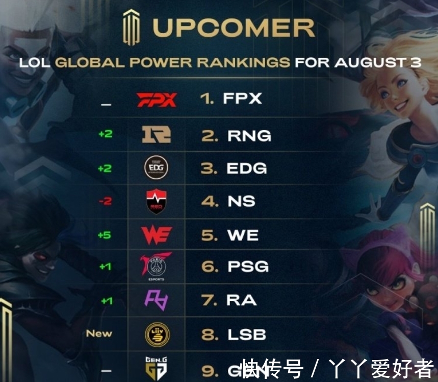 价格只是 价格只是