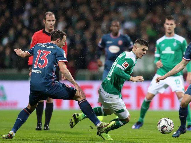 最佳窗口 最佳窗口