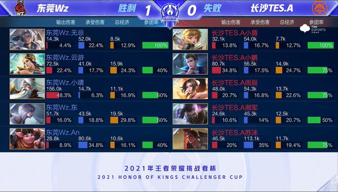 强化探索欲 强化探索欲