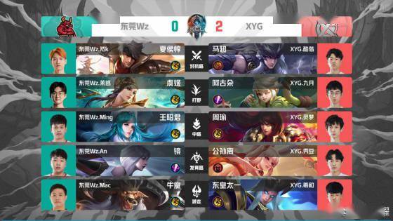 26年线下 26年线下